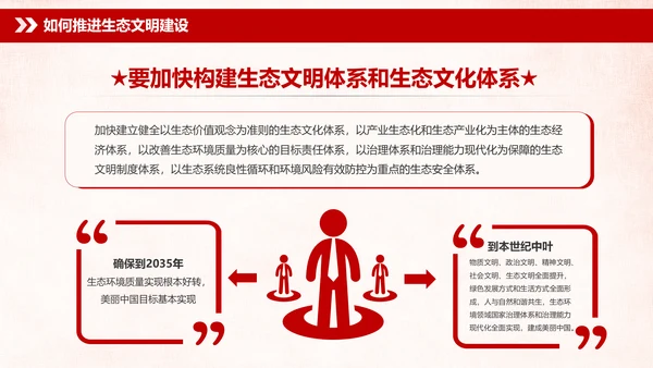 学习全国生态环境保护大会重要讲话PPT