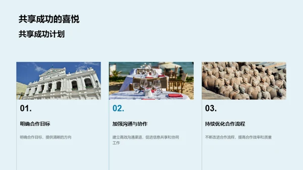 共创共赢战略