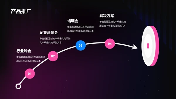 紫色炫酷渐变科技产品发布会PPT模板