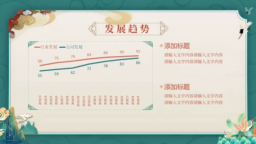 国潮风房地产项目计划书通用PPT模板