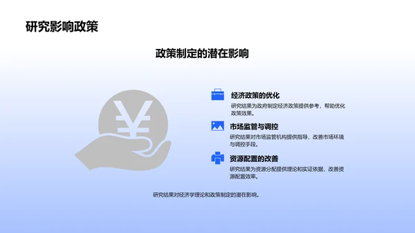 实证经济学答辩报告