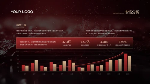 红金色葡萄酒红酒商务风PPT模板