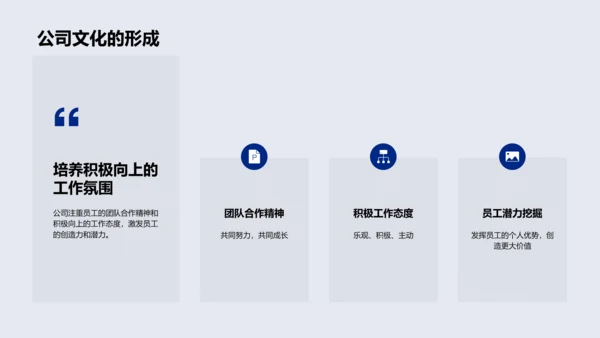 医疗保健行业发展报告PPT模板