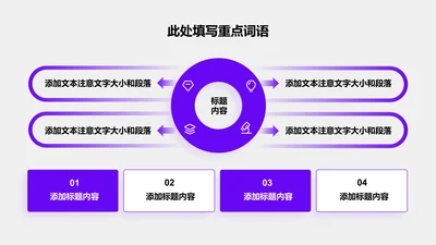 关系页-紫色简约风4项圆形递进关系图