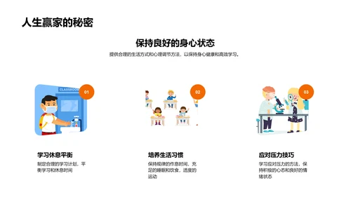 高考备考指导PPT模板