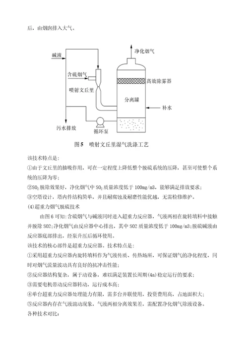 硫磺回收工艺介绍