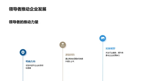 领导者塑造企业文化