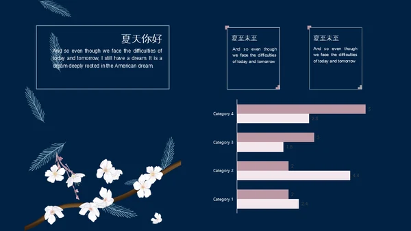 你好夏天女性白领工作总结通用PPT模板