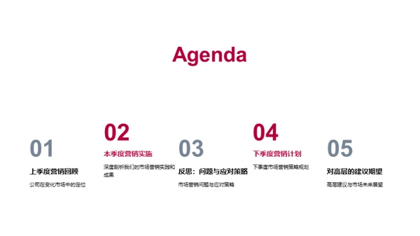 营销巡航：新周期启航