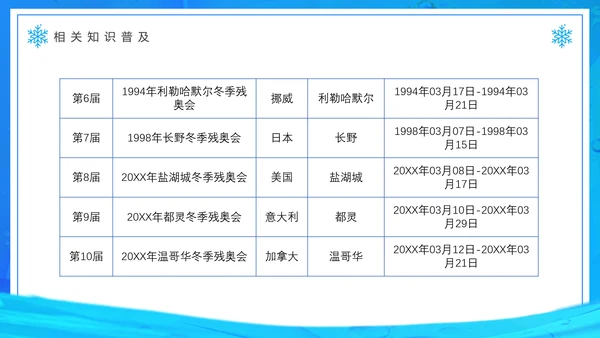冬季残奥会，冬残奥会残疾人滑雪PPT模板