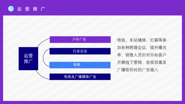 时尚女性跨境电商方案通用PPT模板