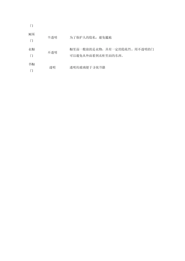 苏教版二年级上册科学期末测试卷精品【综合题】.docx