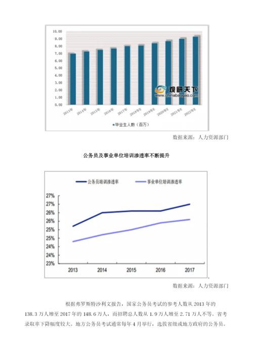 中国人才招录培训行业发展状况：人才招录市场前景广阔.docx