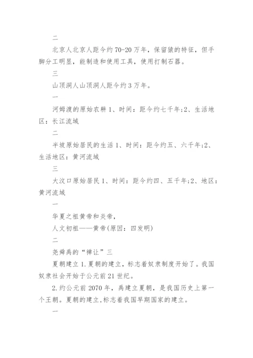 初一历史上册知识点总结+复习提纲.docx