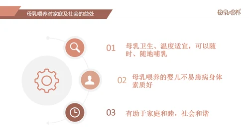 准妈妈母乳喂养知识培训亲子母婴PPT模板