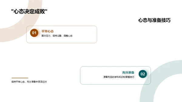 走进学科竞赛