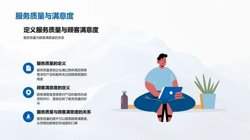 服务礼仪提升讲座PPT模板