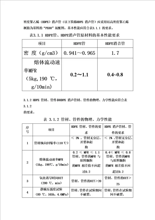 建筑排水高密度聚乙烯管材技术规程