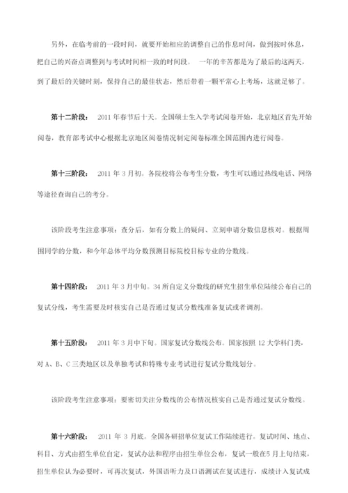 考研全流程解析.docx