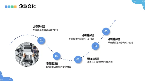 蓝色商务风企业新员工入职培训培训工作报告PPT模板