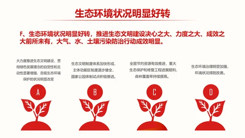 中央经济工作会议部署解读PPT