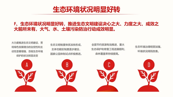 中央经济工作会议部署解读PPT