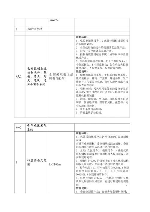 公司采购投标文件模板.docx