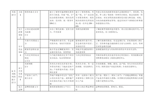 农业标准化示范区考核验收评价表种植类精