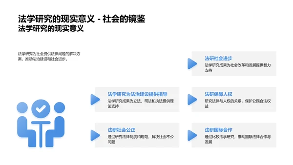 法学答辩报告PPT模板