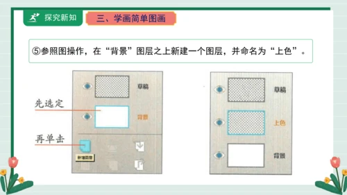【核心素养目标】人教·内蒙古版《信息技术》五下 第1课 初识《画时画王》课件