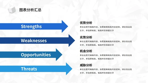 蓝色简约SWOT风险管理分析图表汇报PPT模板