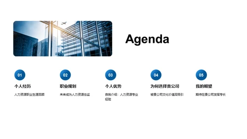 职业之路的探索与期望