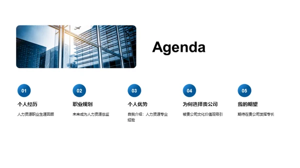 职业之路的探索与期望
