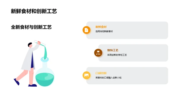 创新小吃，引领新潮