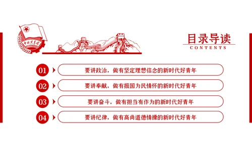 怀揣新时代重任争做新时代好青年PPT党课