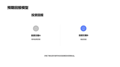 医疗创新企业投资报告