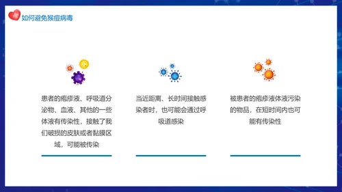 科学预防猴痘病毒科普，打针注射器ppt模板