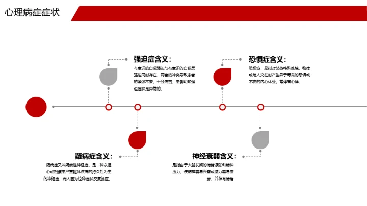 心理健康心理学科普教育通用PPT模板