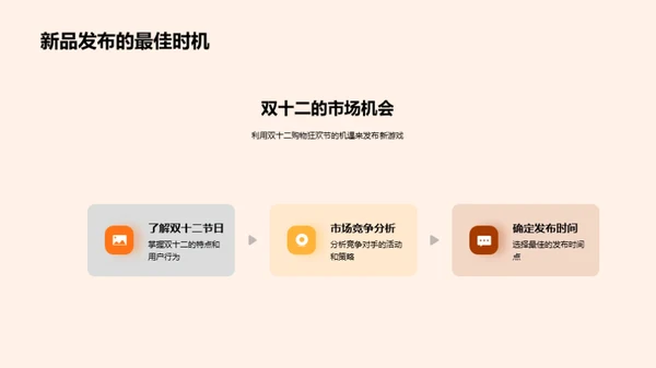 双十二游戏发行策略