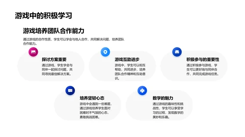 数学游戏教学PPT模板