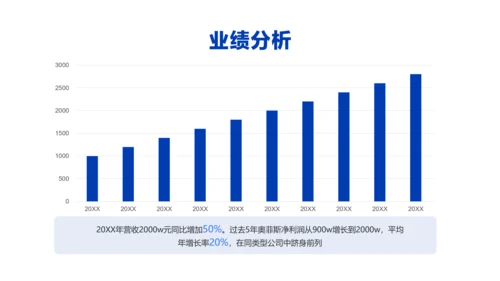 蓝白色互联网软件介绍PPT