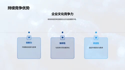 企业文化培训报告PPT模板