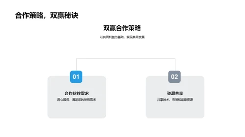 科技驱动，共创未来