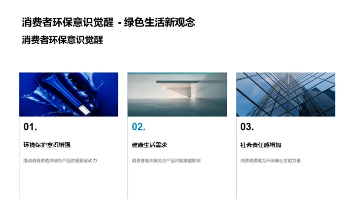 绿色消费力量