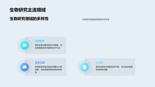 生物科研跨域合作报告PPT模板