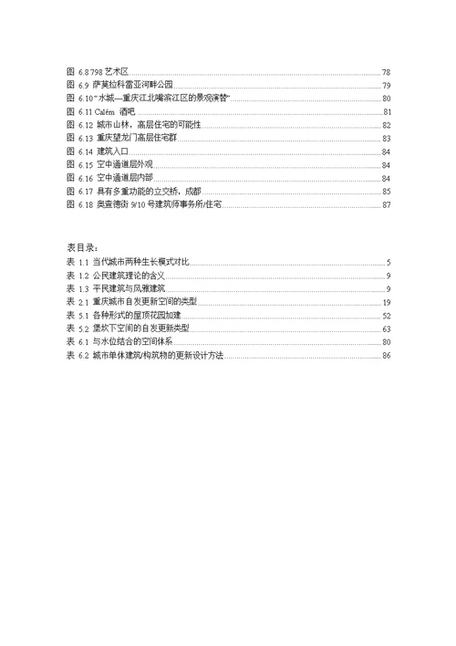 城市自发更新空间研究——以重庆为例