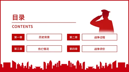 抗美援朝保家卫国党史PPT模板