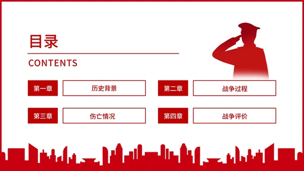 抗美援朝保家卫国党史PPT模板