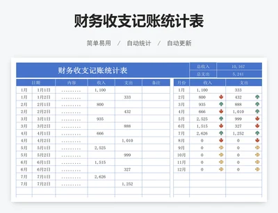 财务收支记账统计表