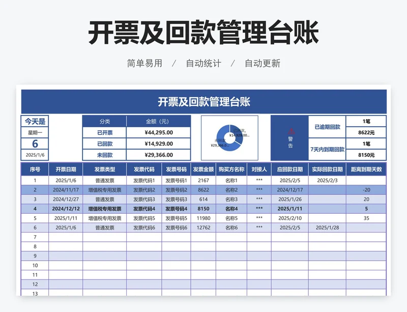 开票及回款管理台账